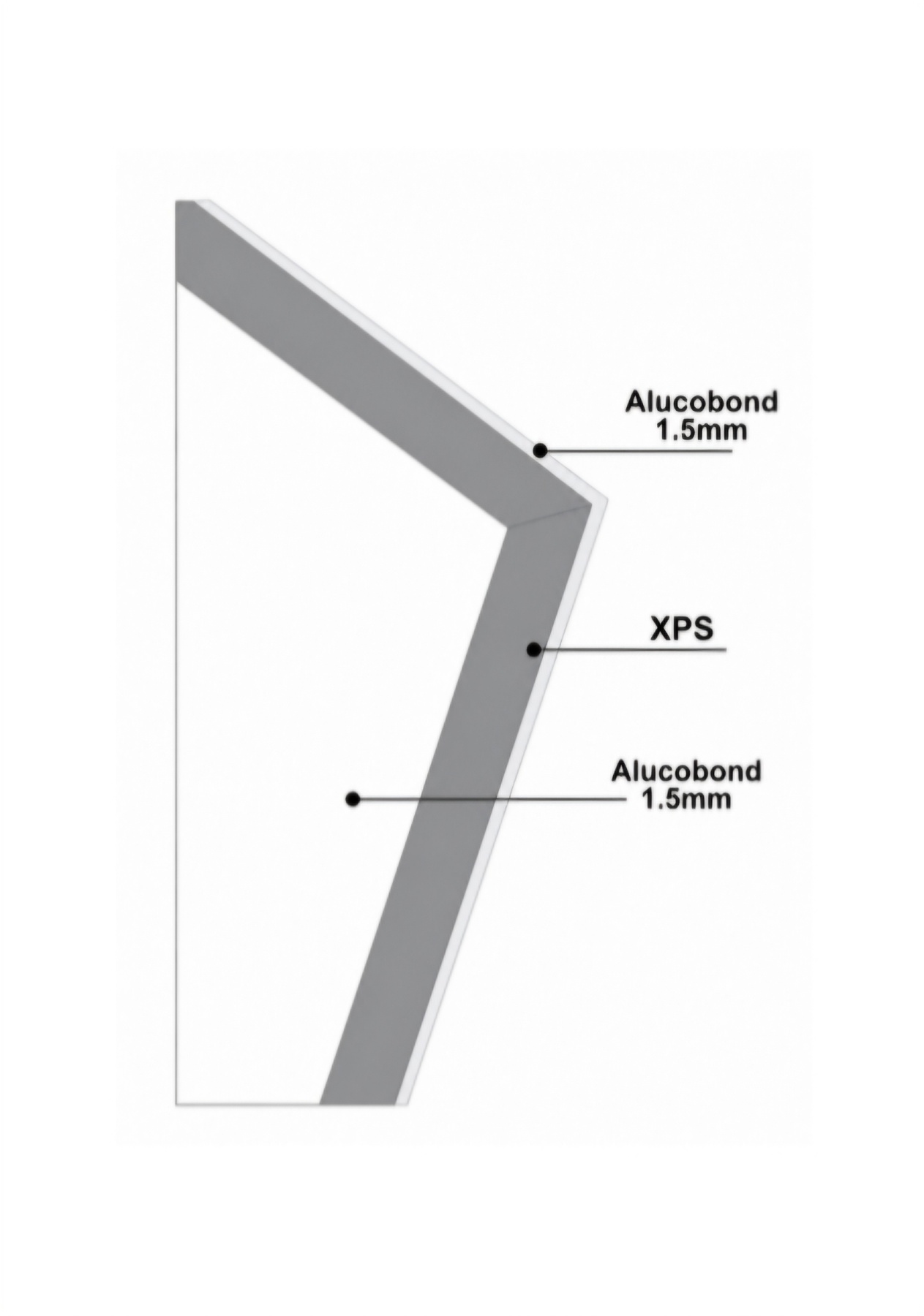 Door panel